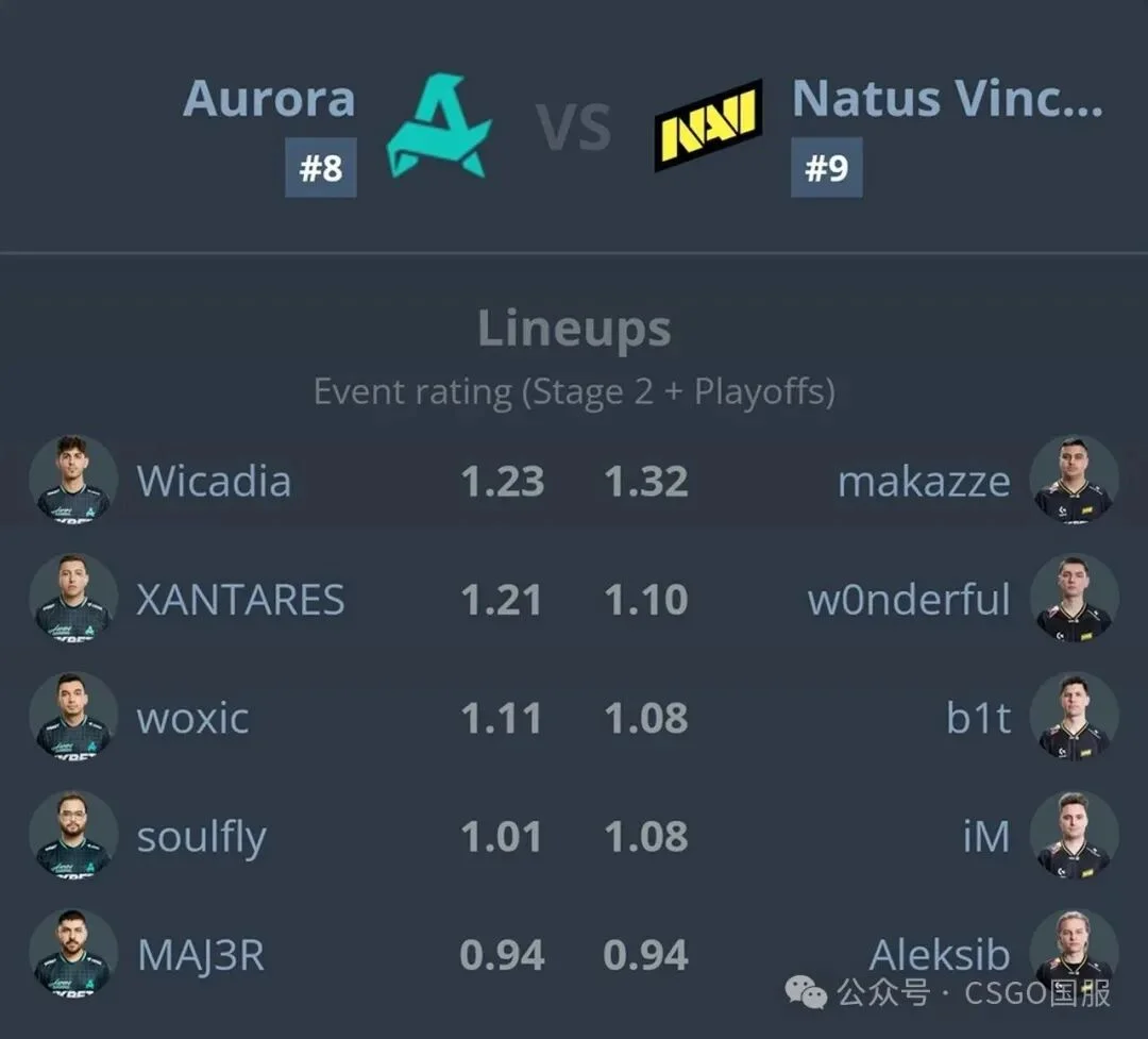 丹麦教练盛,罗天赋卓绝,独领风骚的,球会友谊赛,足球赛事资讯,足球友谊赛平台,足球比赛数据,足球赛事信息