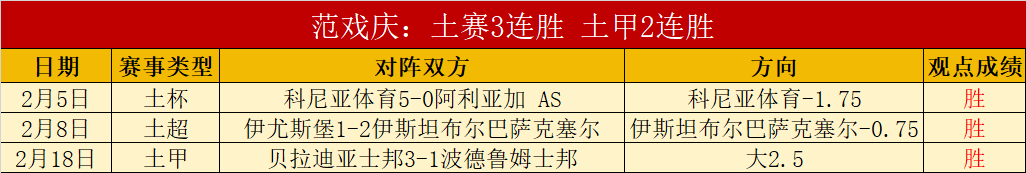 阿尔卡拉斯,澳网雄心勃,冲刺大满贯,球会友谊赛,足球赛事资讯,足球友谊赛平台,足球比赛数据,足球赛事信息
