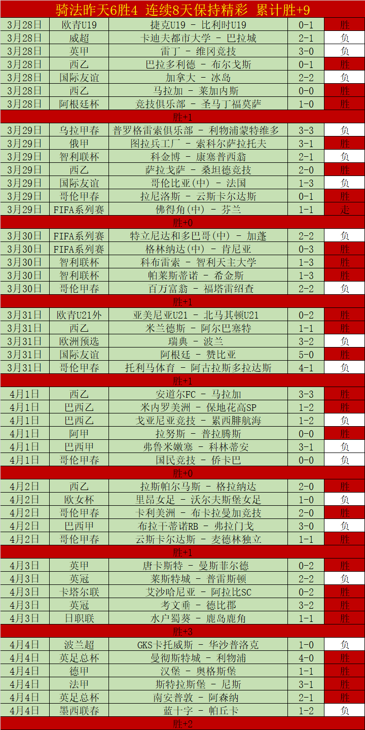 中国短道速,滑队获亚冬,会男子,球会友谊赛,足球赛事资讯,足球友谊赛平台,足球比赛数据,足球赛事信息