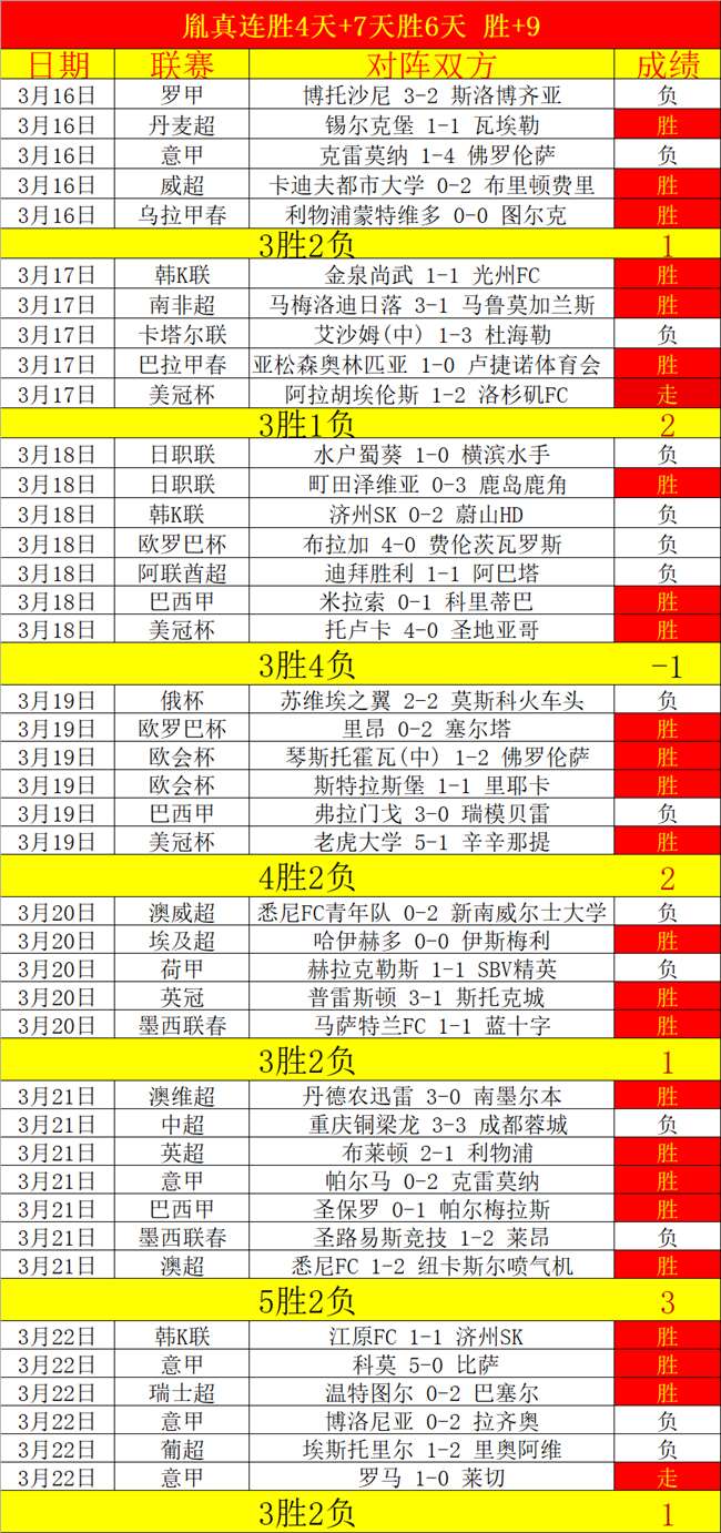 林今日体检,通过加盟那,不勒斯,球会友谊赛,足球赛事资讯,足球友谊赛平台,足球比赛数据,足球赛事信息