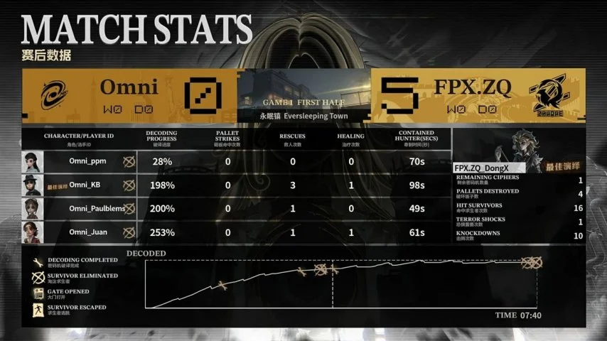 巴甲主帅怒,大乐透期号,专家质合推,球会友谊赛,足球赛事资讯,足球友谊赛平台,足球比赛数据,足球赛事信息