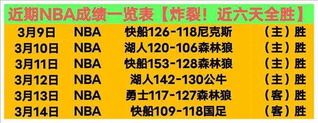 智利甲,连胜,积分榜两端,球会友谊赛,足球赛事资讯,足球友谊赛平台,足球比赛数据,足球赛事信息