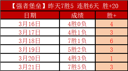 埃德森转会,亚特兰大,或成中场关,球会友谊赛,足球赛事资讯,足球友谊赛平台,足球比赛数据,足球赛事信息