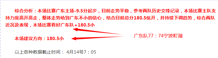 大乐透期号,专家质合分,析推荐前区,球会友谊赛,足球赛事资讯,足球友谊赛平台,足球比赛数据,足球赛事信息
