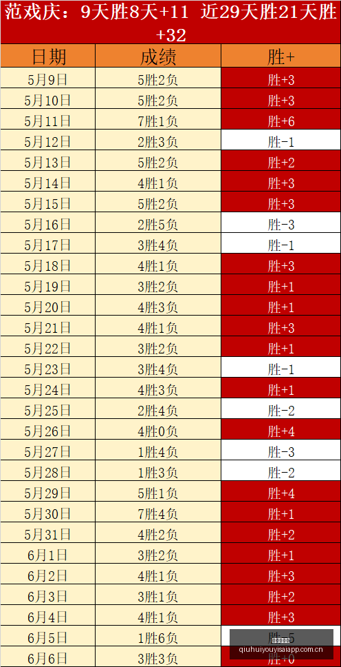 最新友谊赛,制胜秘诀,连胜的关键,球会友谊赛,足球赛事资讯,足球友谊赛平台,足球比赛数据,足球赛事信息