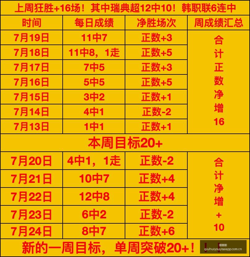 阿森纳与纽,卡争抢吉马,良斯,球会友谊赛,足球赛事资讯,足球友谊赛平台,足球比赛数据,足球赛事信息