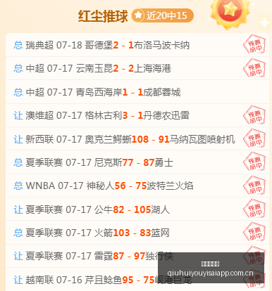 弗拉贾内斯,比赛精解指,实战比分解,球会友谊赛,足球赛事资讯,足球友谊赛平台,足球比赛数据,足球赛事信息