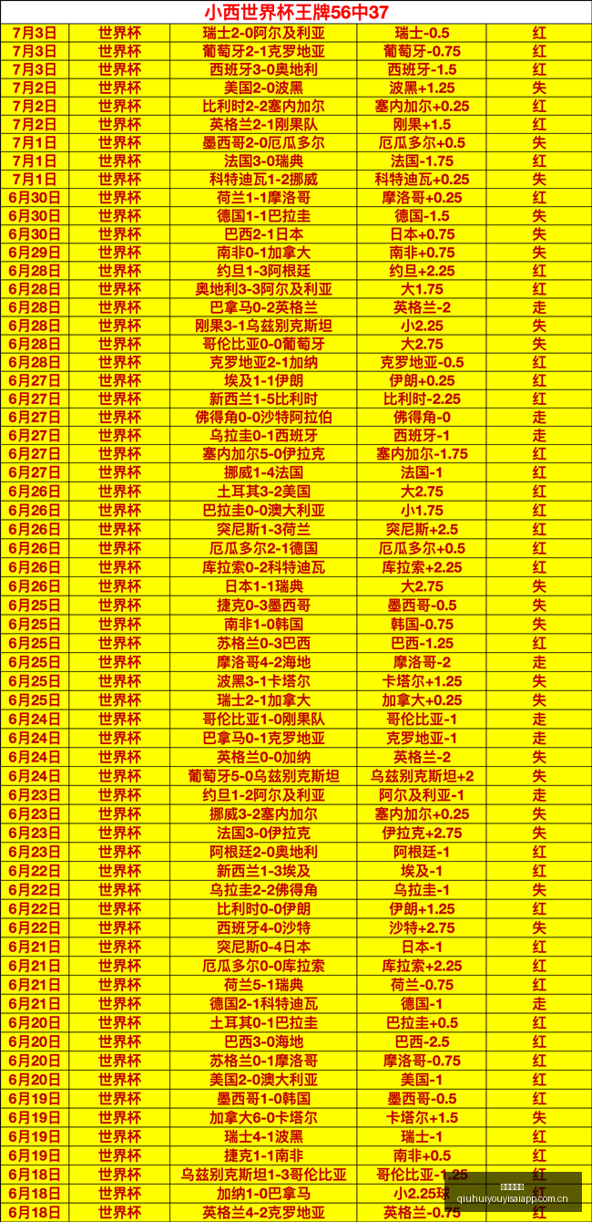 推荐,足球攻略周,荷乙赛前瞻,球会友谊赛,足球赛事资讯,足球友谊赛平台,足球比赛数据,足球赛事信息
