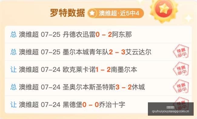推荐,费内巴切里,昂欧冠对决,球会友谊赛,足球赛事资讯,足球友谊赛平台,足球比赛数据,足球赛事信息