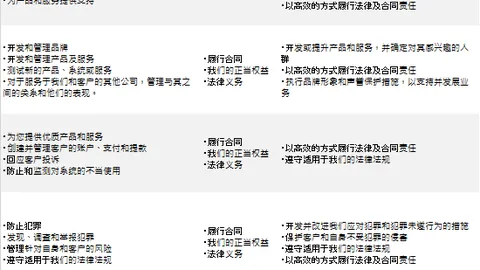 “小伍兹与特朗普孙女同台竞技，刘宇婕任怡嘉共战高尔夫大赛”