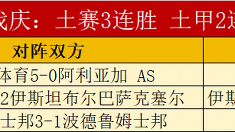 “阿尔卡拉斯澳网雄心勃勃，冲刺大满贯辉煌时刻”