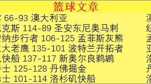 “曼联球迷抗议高价球票，曼市德比票价大跳水！”
