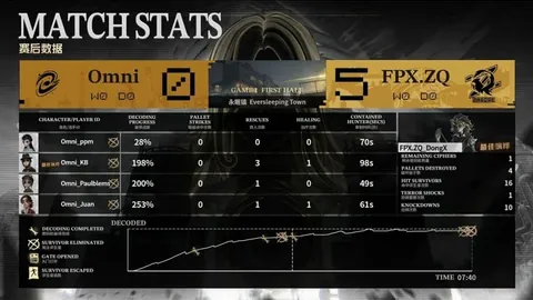 巴甲主帅怒吼：大乐透期号专家质合推荐，前区十码分析不达标
