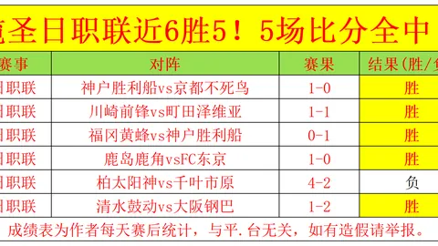 曼城追逐下，安德森拒绝罢训离队：球员立场